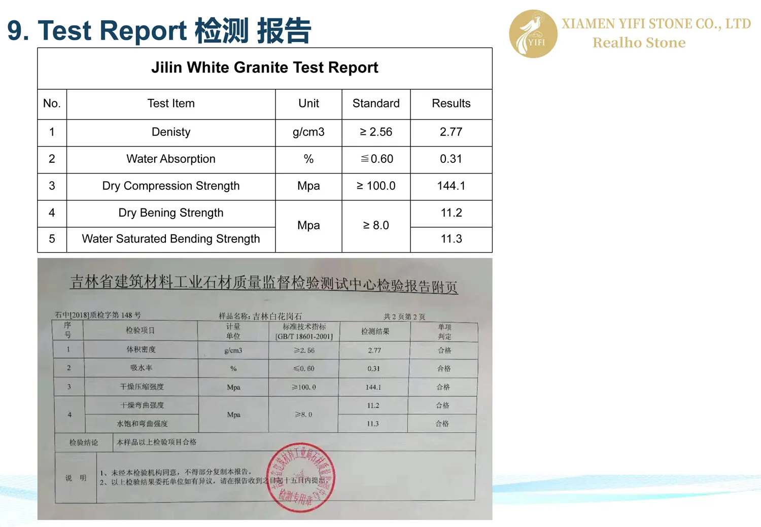 RH- Jilin White Granite Introduction -35 RH- Jilin White Granite Introduction -35
